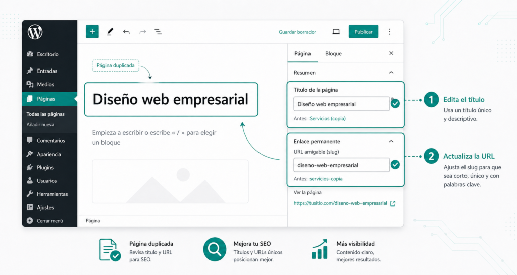 5 formas inteligentes de duplicar páginas en WordPress y ahorrar tiempo 4 Editar Título Y Url Al Duplicar Páginas En Wordpress